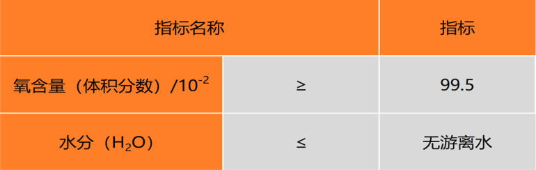 液氧00.jpg