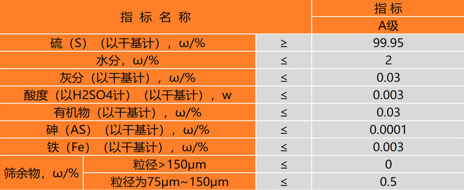 工业硫磺00.jpg