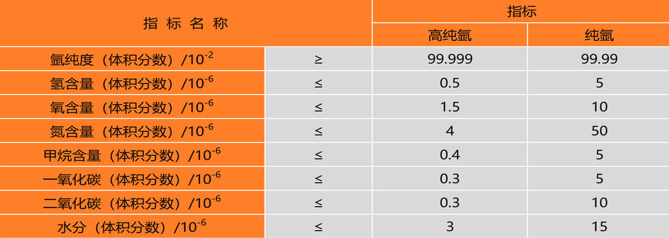 液氩00.jpg